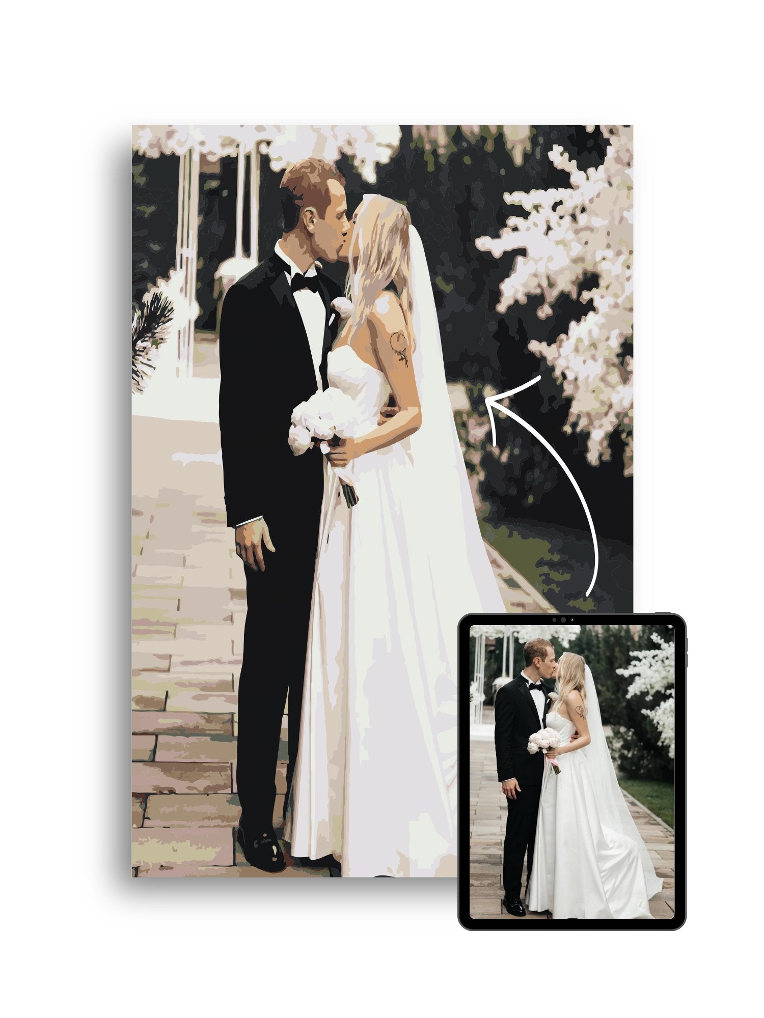 Custom Paint By Numbers Kits