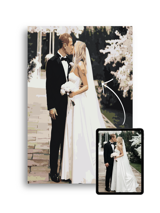 Custom Paint by Numbers Kit Numerio